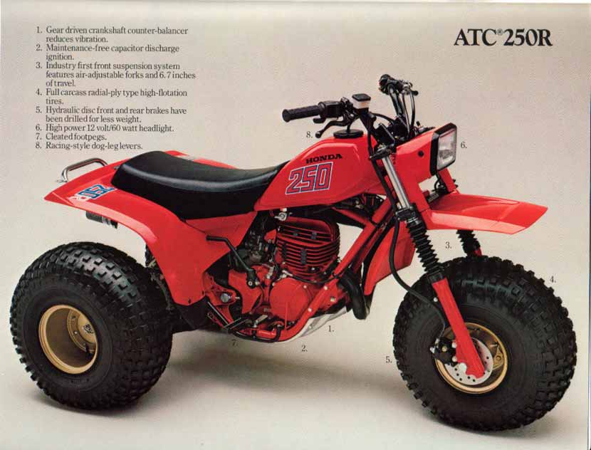 La página del folleto ATC de Honda 250r 1982 La página del folleto ATC de Honda