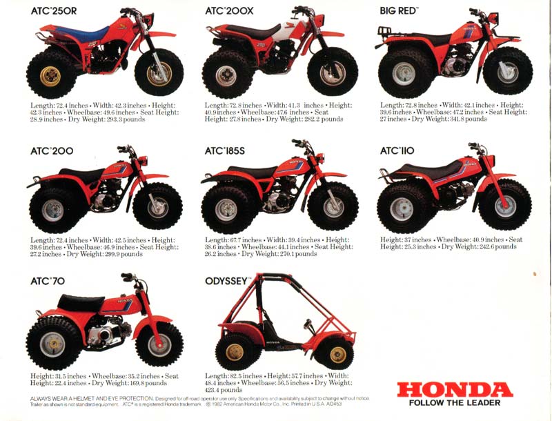 1981 honda atc 110 1981 honda atc 110
