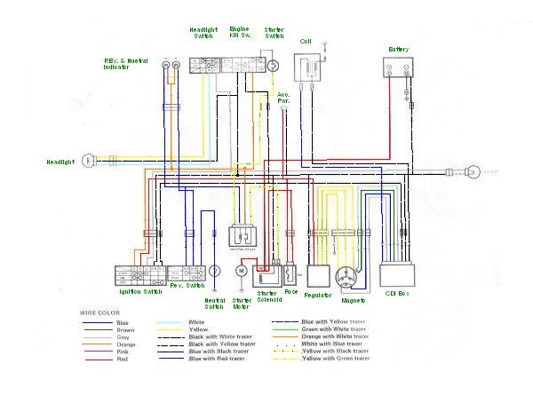 Suzuki Cdi Wiring Diagram from www.3wheelerworld.com