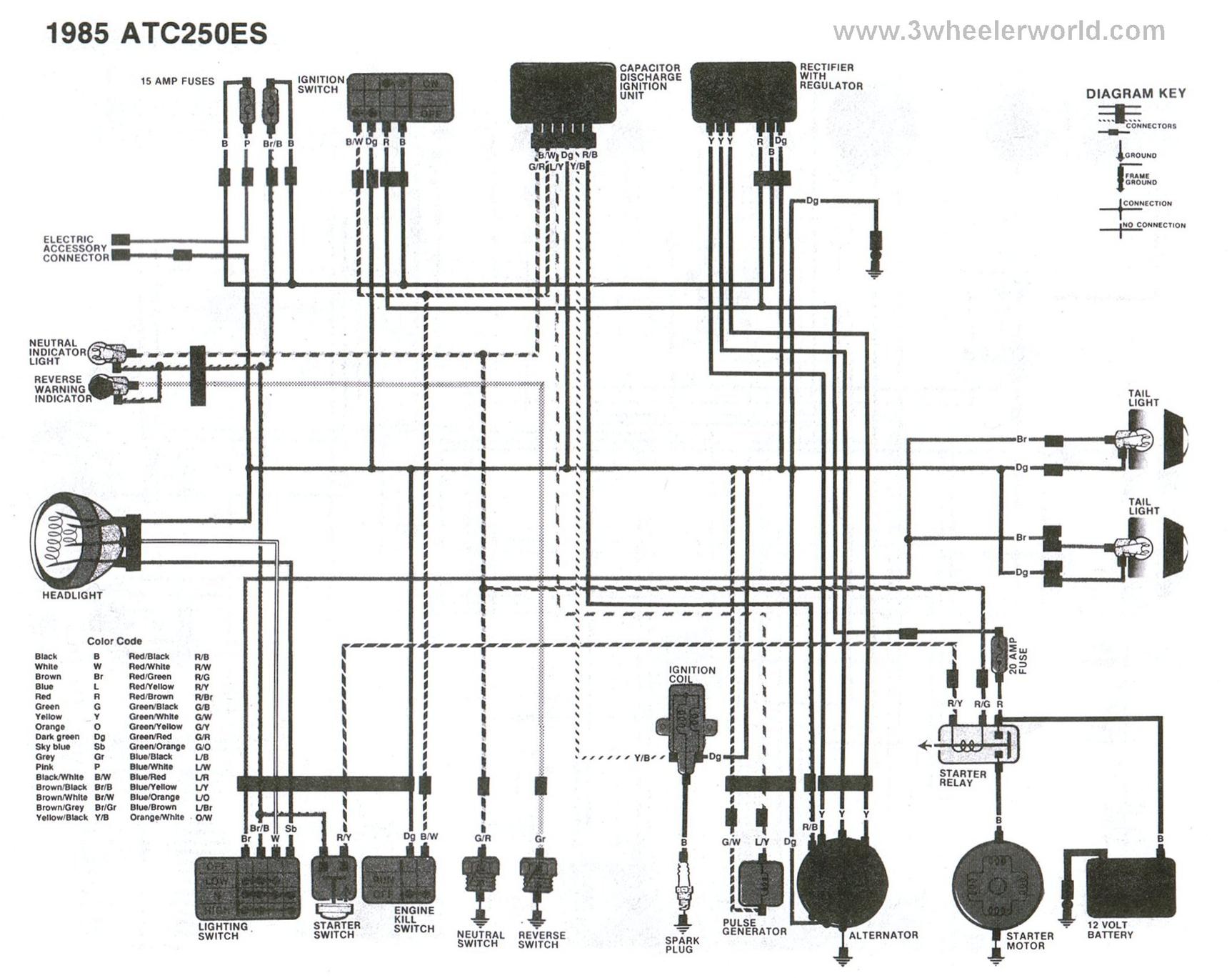 Honda 250 4 wheeler wiring diagram #3