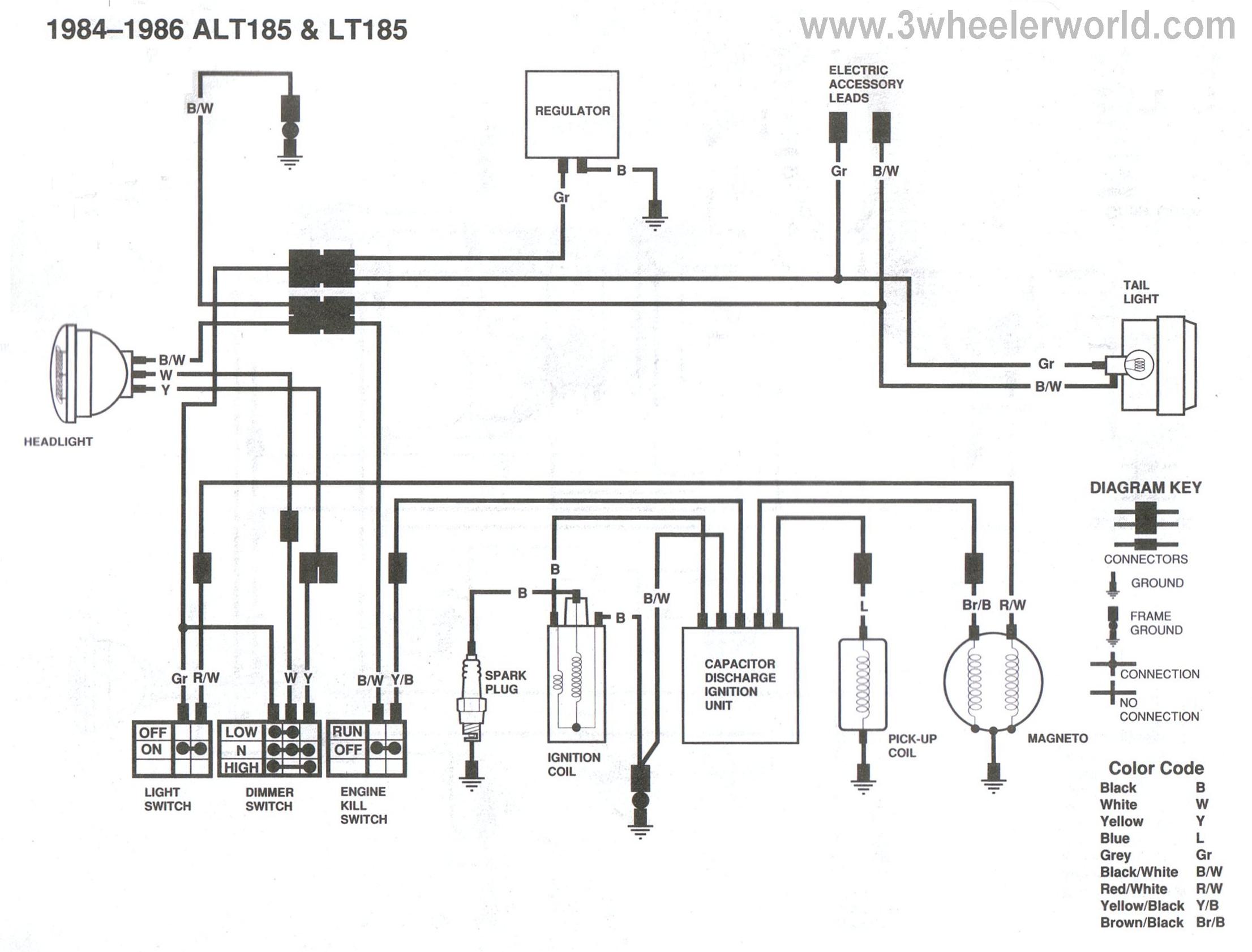 Suzuki Gz 125 Wiring Diagram from www.3wheelerworld.com