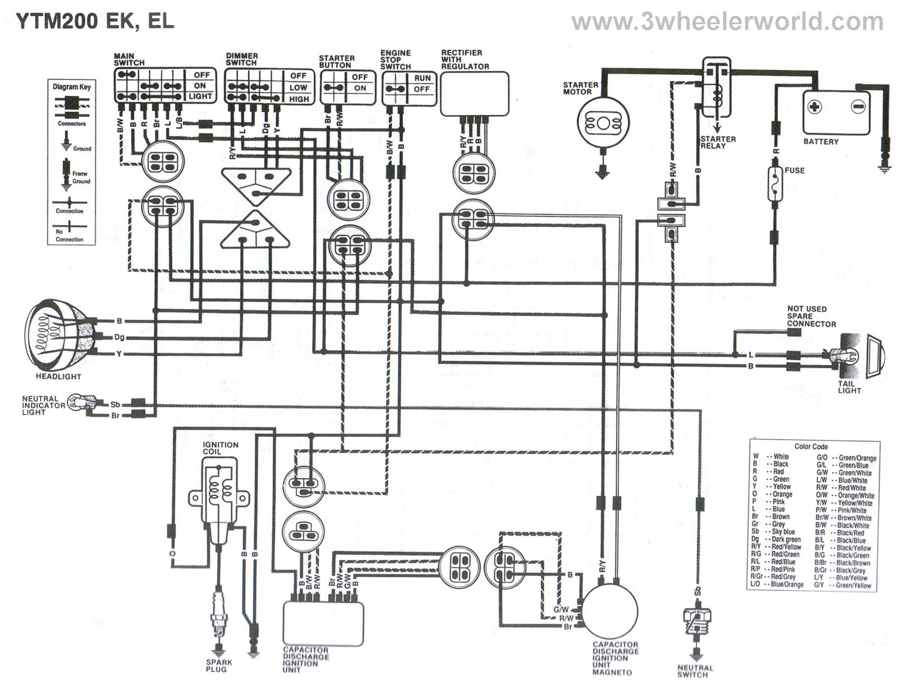 3WHeeLeR WoRLD - Yamaha YTM200(EK,EL) "Yamahauler" Wiring Diagram