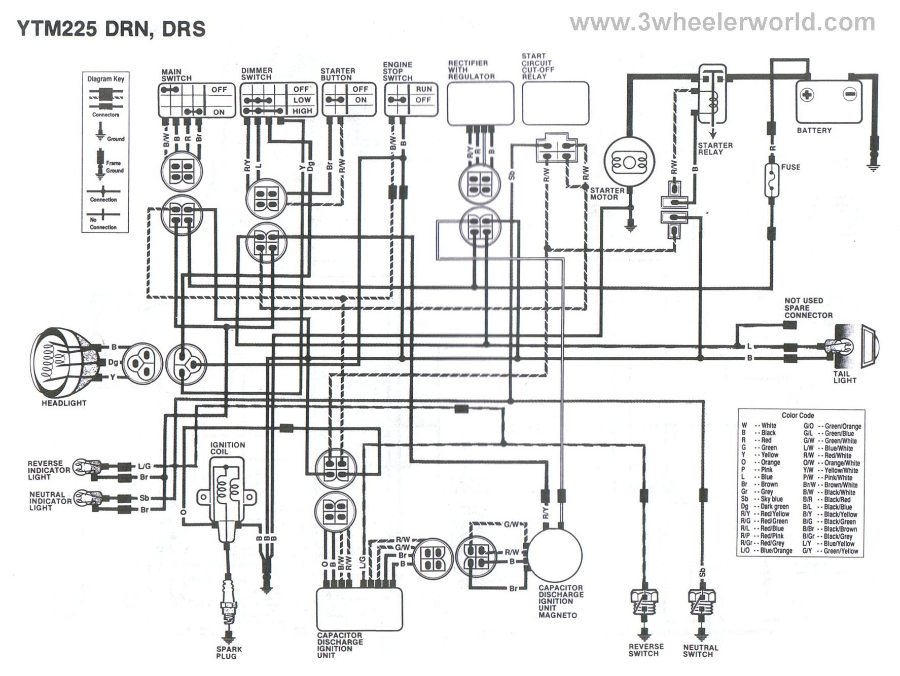 1984 fxwg wiring diagram - Wiring Diagram