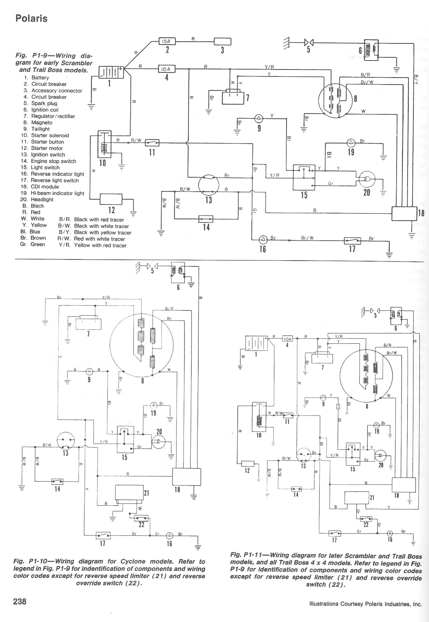2001 Polaris Scrambler 50 Wiring Diagram