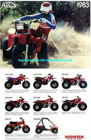 Honda on Three Wheeler World 1983 Honda Ads Page