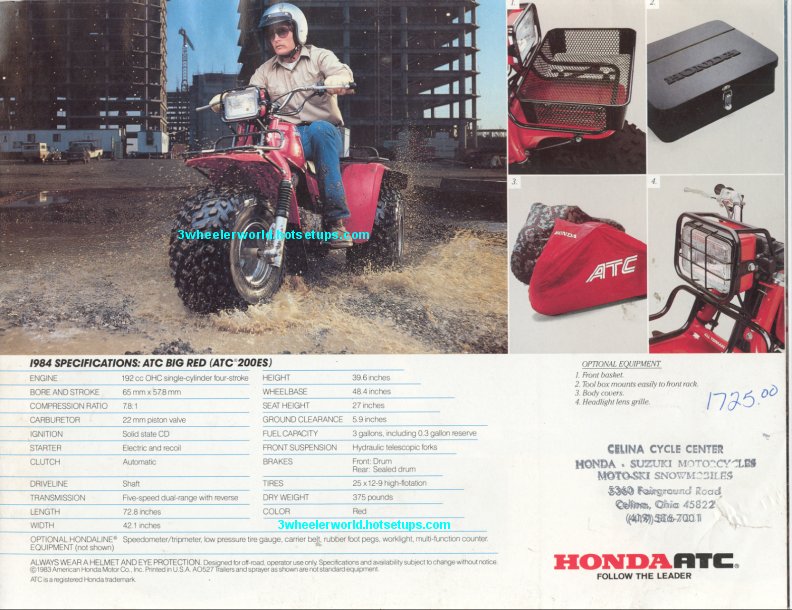 1984 honda big red 200es top speed