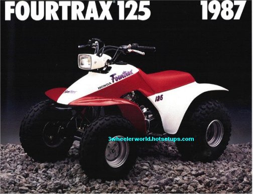 Fenders for 1987 fourtrax 125 honda #7