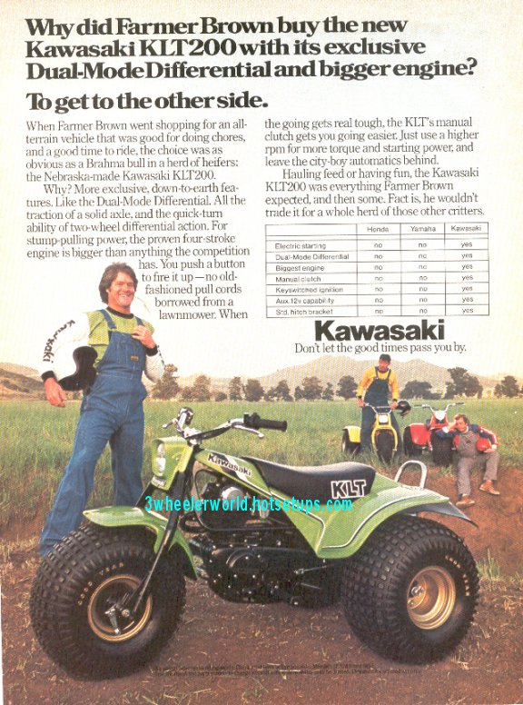 Klt 200 Kawasaki klt 250 wiring diagram 