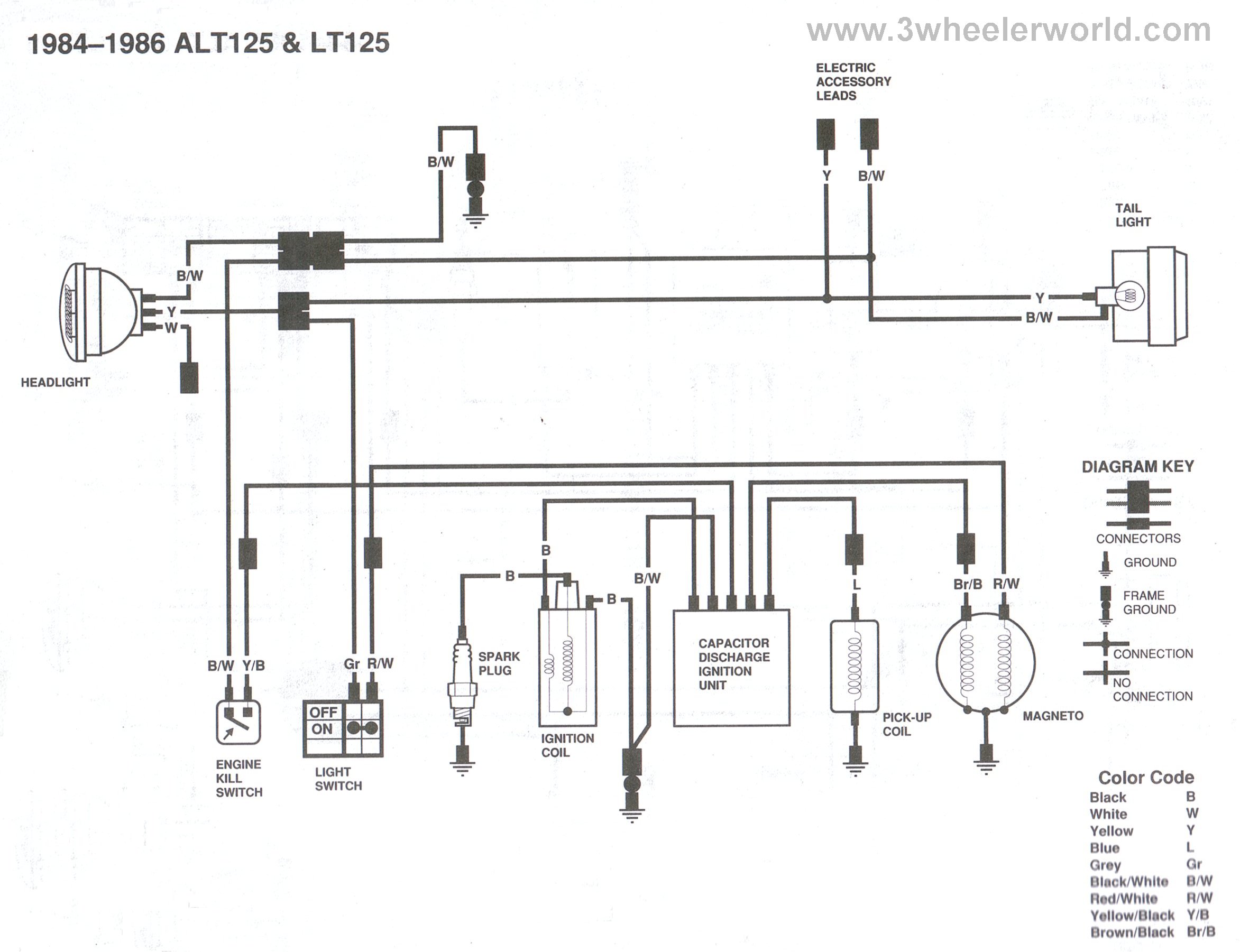 3 WHeeLeR WoRLD - Tech Help - Suzuki Wiring Diagrams