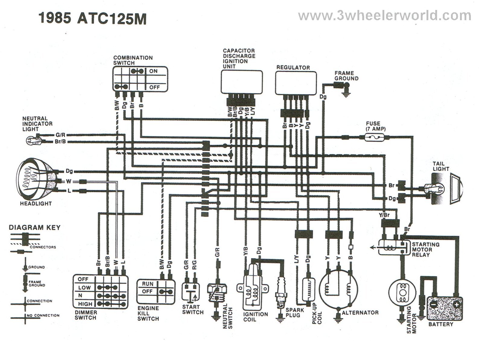 Wrg 3746 Suzuki 125 Wiring Diagram