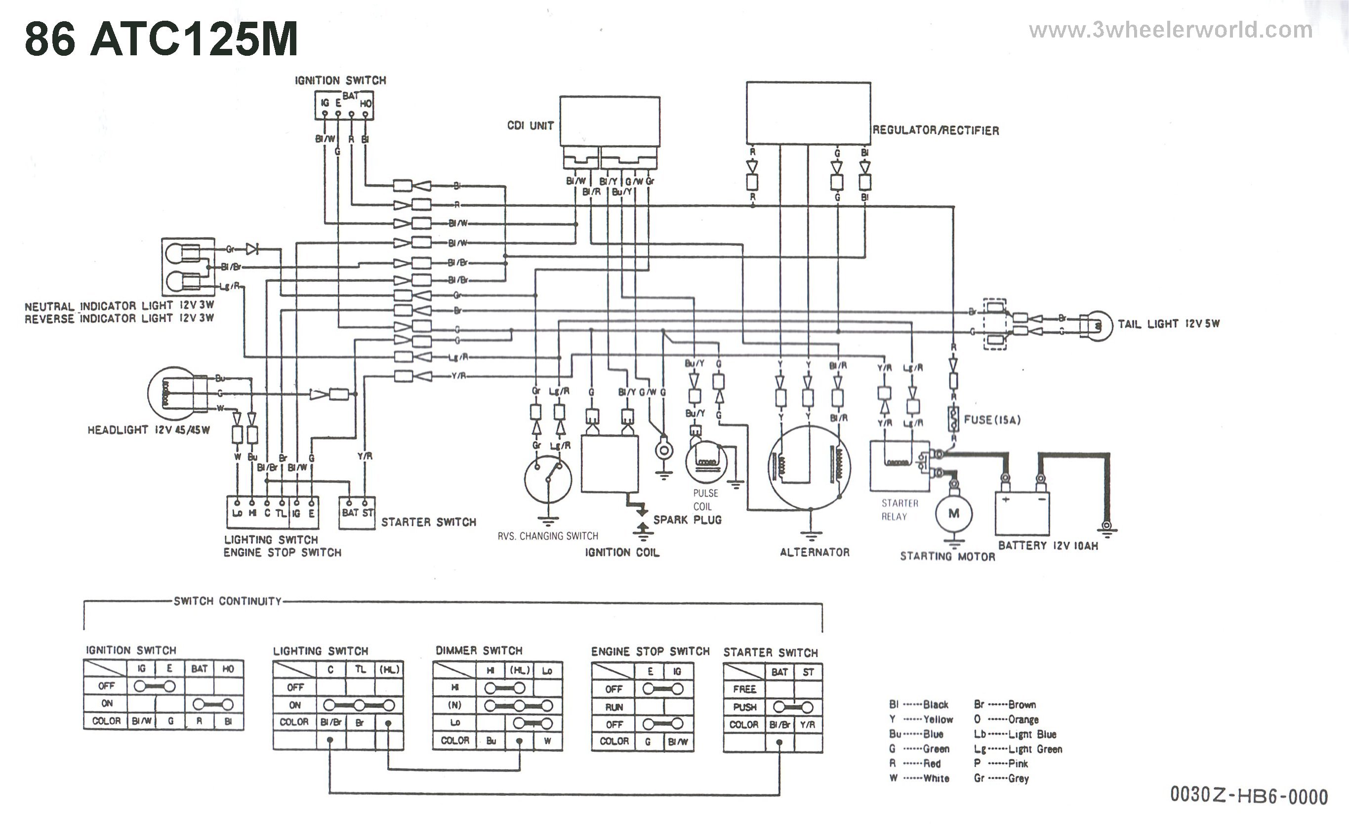 3 WHeeLeR WoRLD-Tech Help Honda Wiring Diagrams