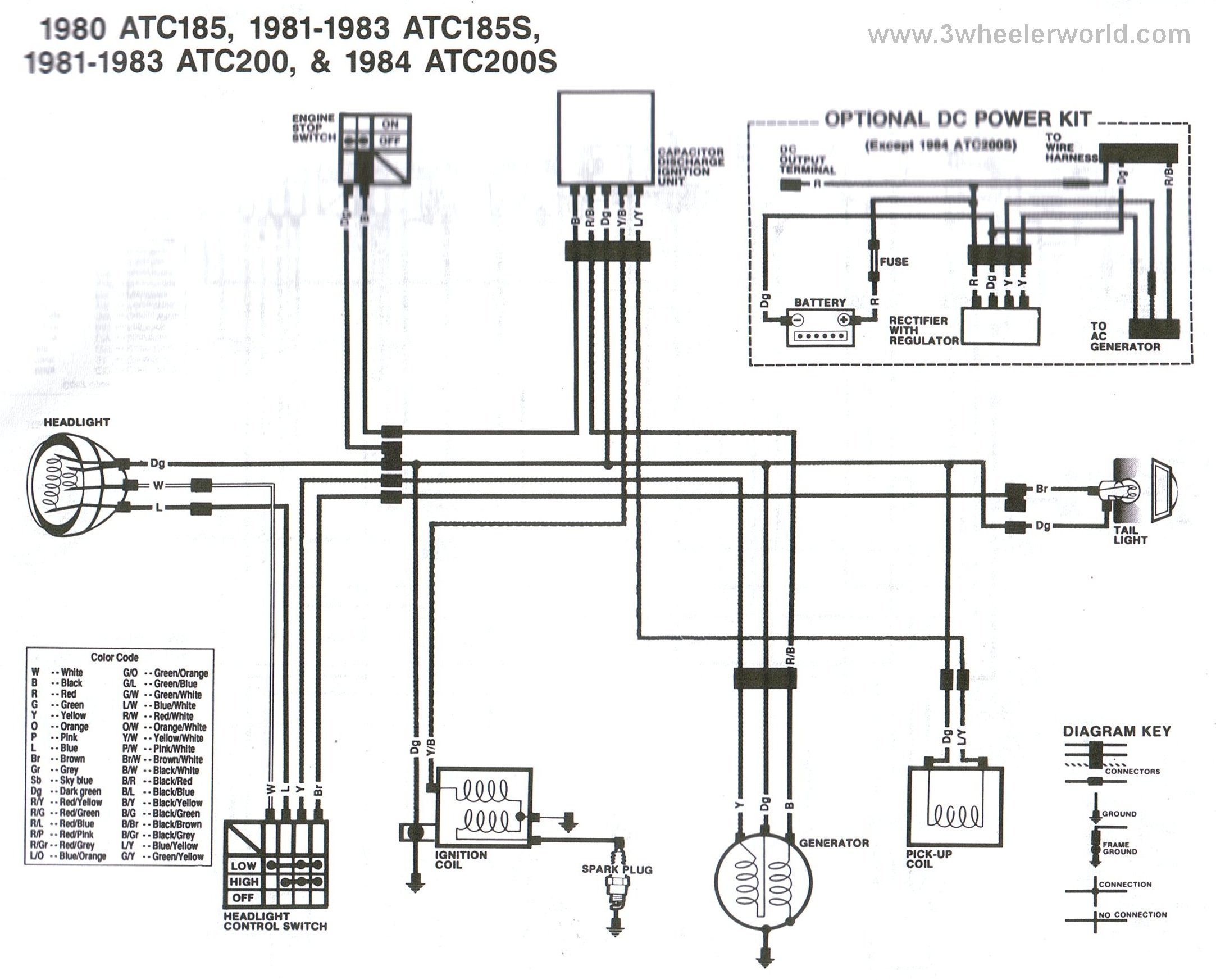 3 WHeeLeR WoRLD-Tech Help Honda Wiring Diagrams