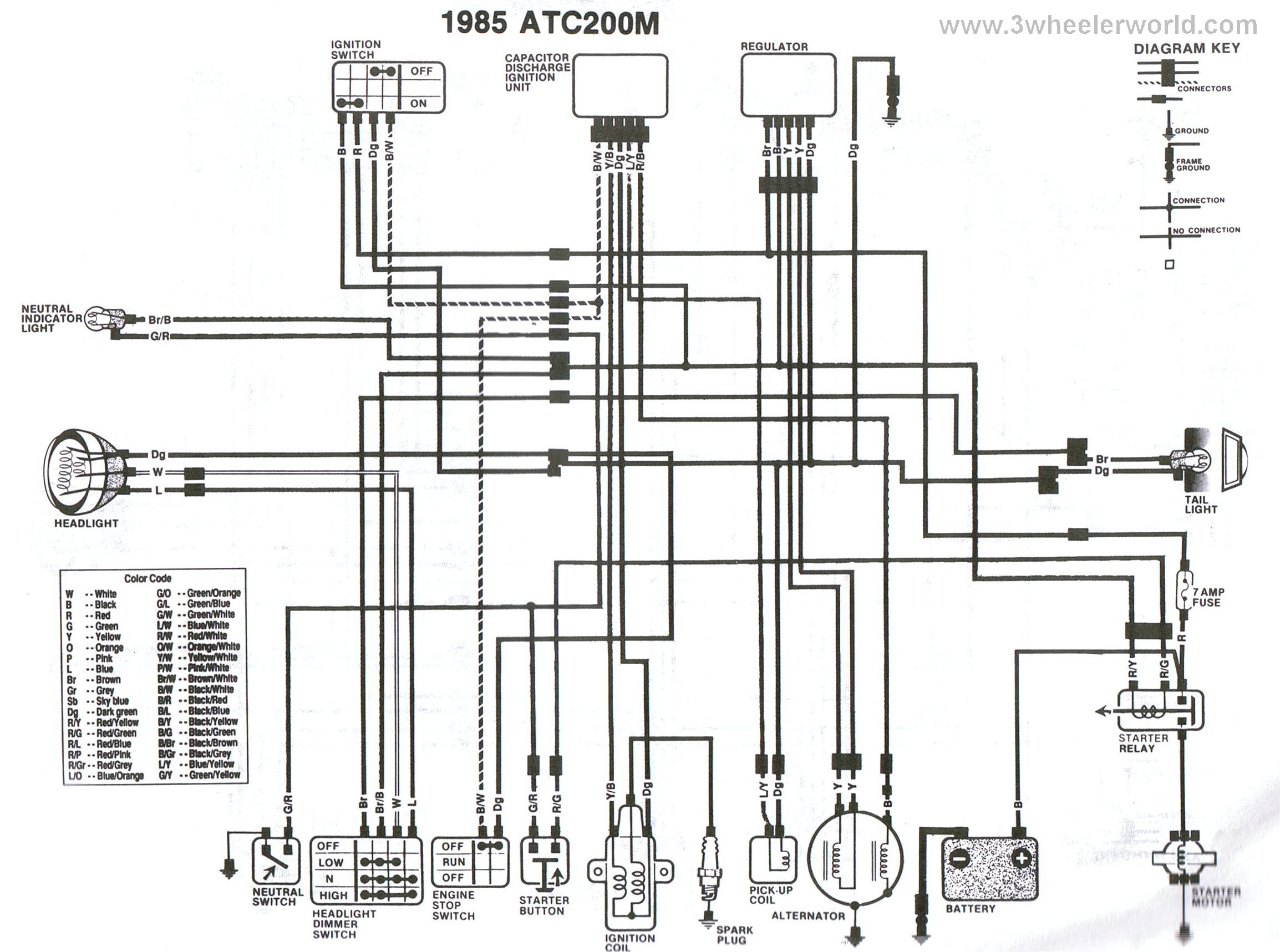 Honda Gl1200 Wiring Diagram Wiring Diagram