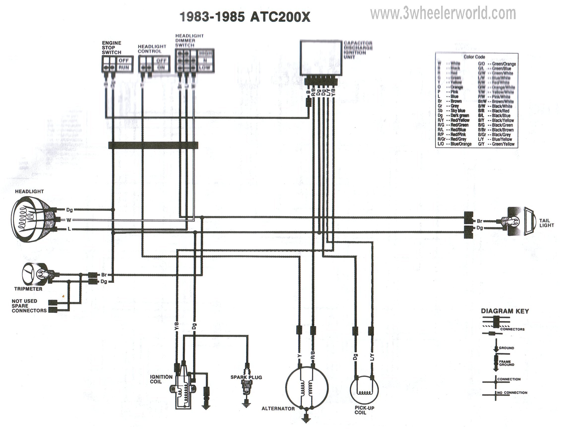 3 WHeeLeR WoRLD-Tech Help Honda Wiring Diagrams