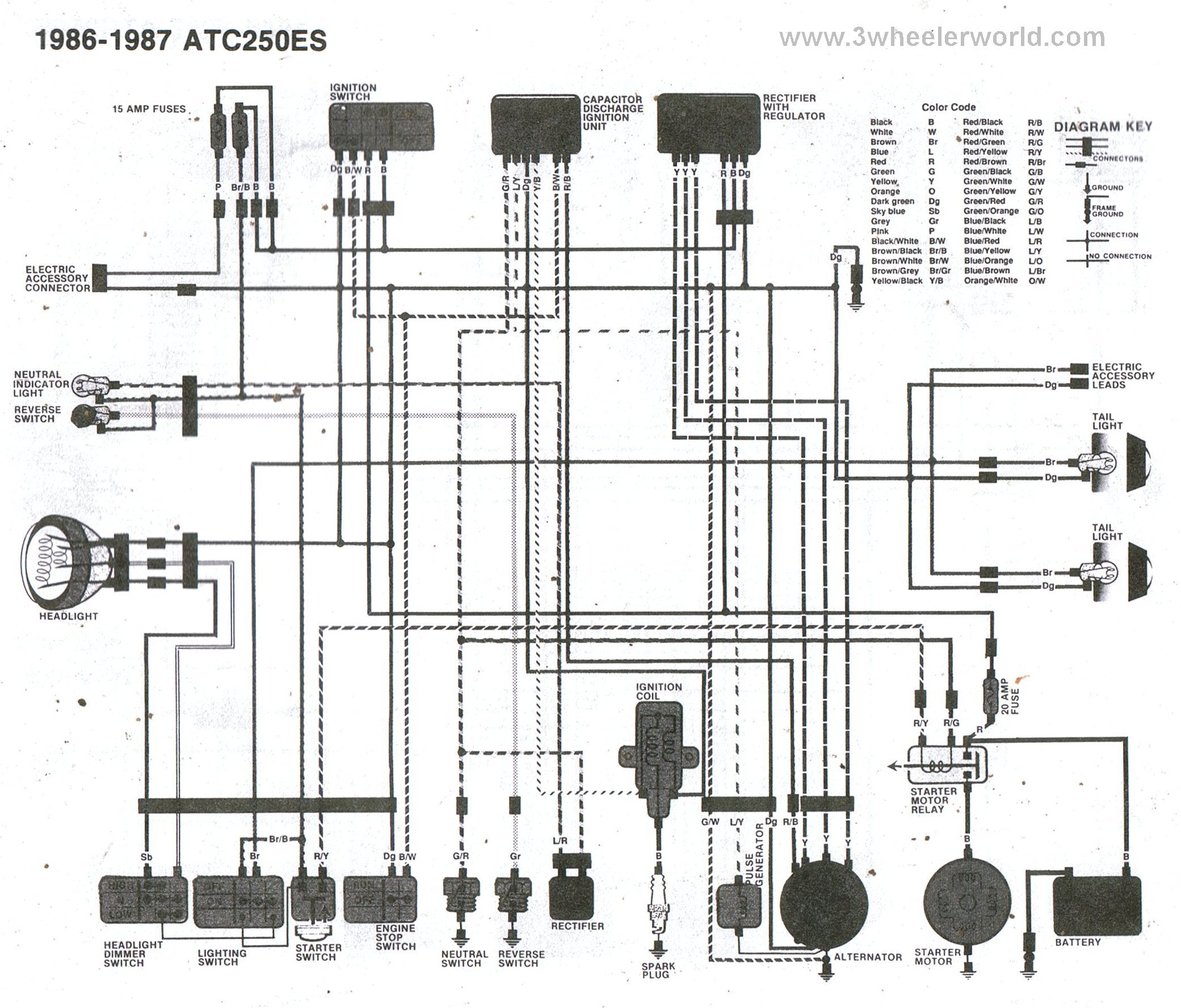 1988 Honda Fourtrax 300 Wiring Diagram For Your Needs