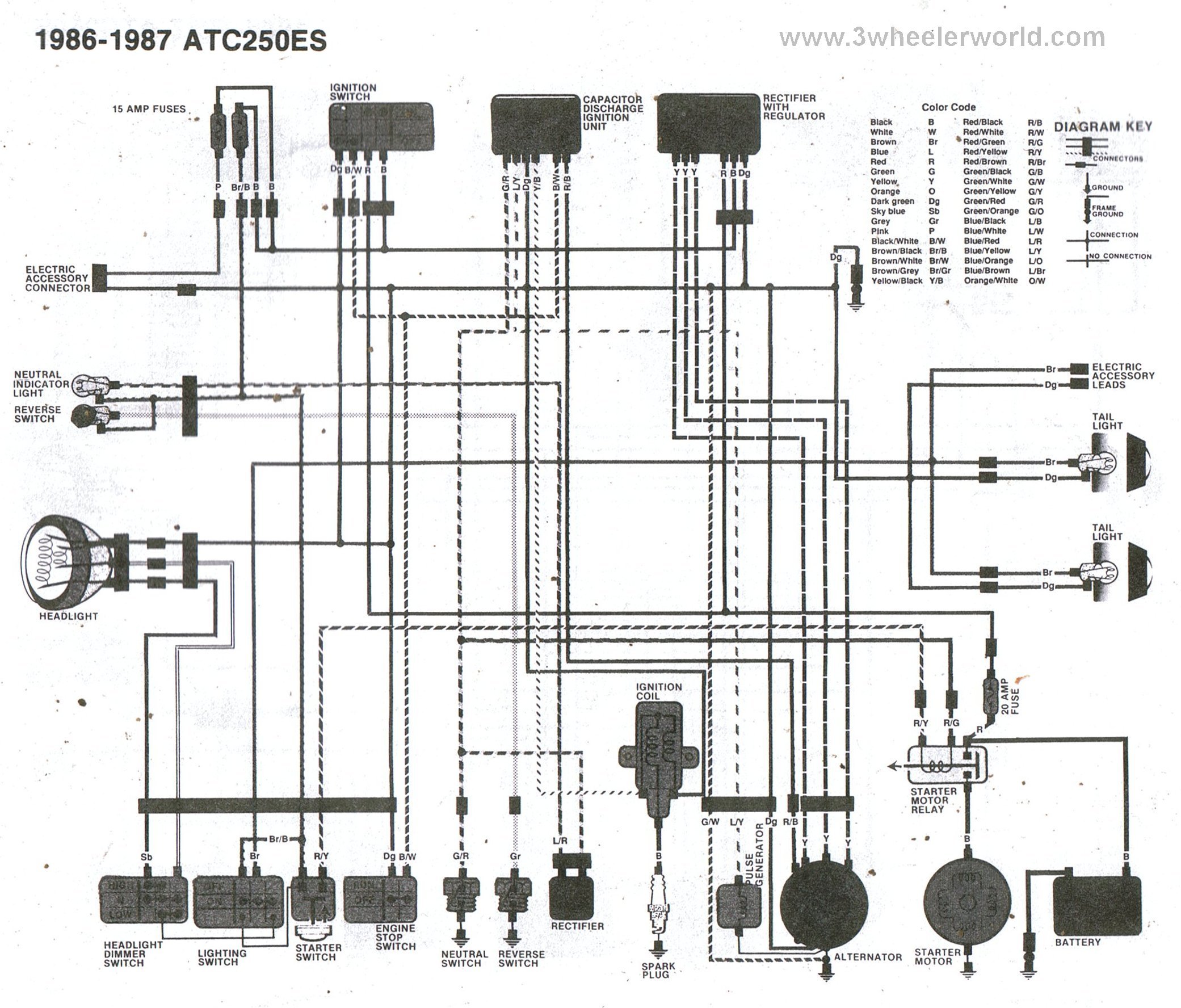 1988 Honda Fourtrax 300 Wiring Diagram from www.3wheelerworld.com