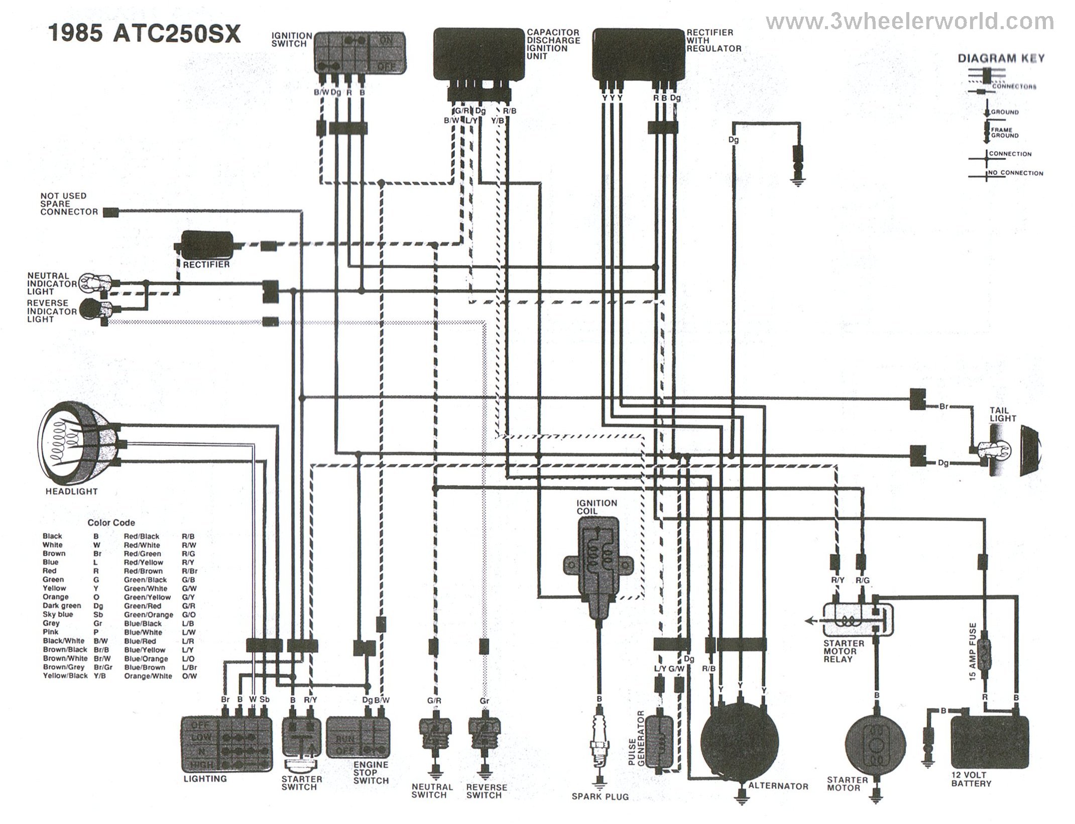 1986 Honda Fourtrax 350 Ignition Wiring Diagram from www.3wheelerworld.com