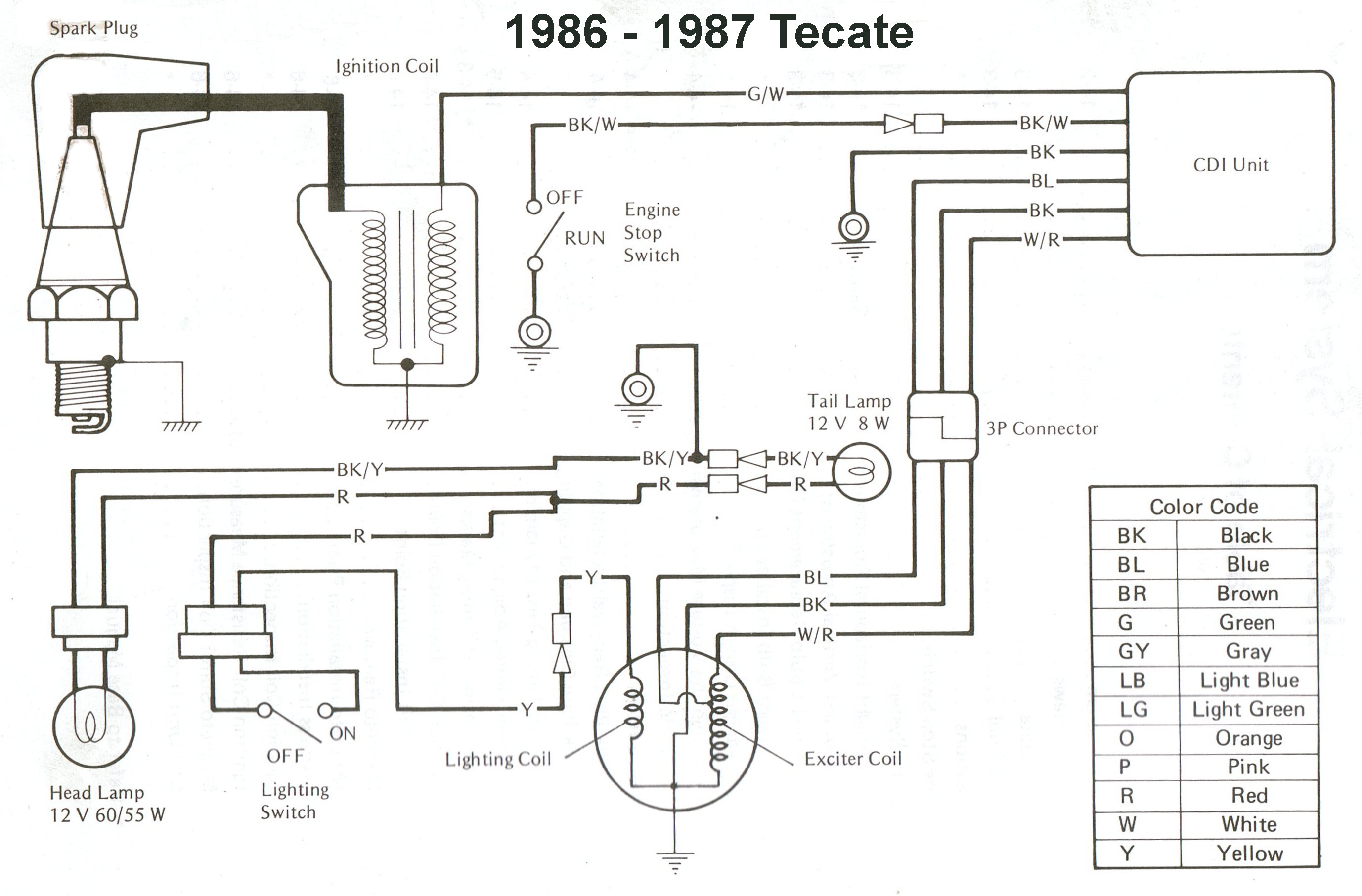 Electrical Wiring Kawasaki Wiring / Here S Our Wiring Diagram The Kawasaki En450 454 Ltd Forum - 1990a kawasaki hd3 125 wiring diagram digital resources.