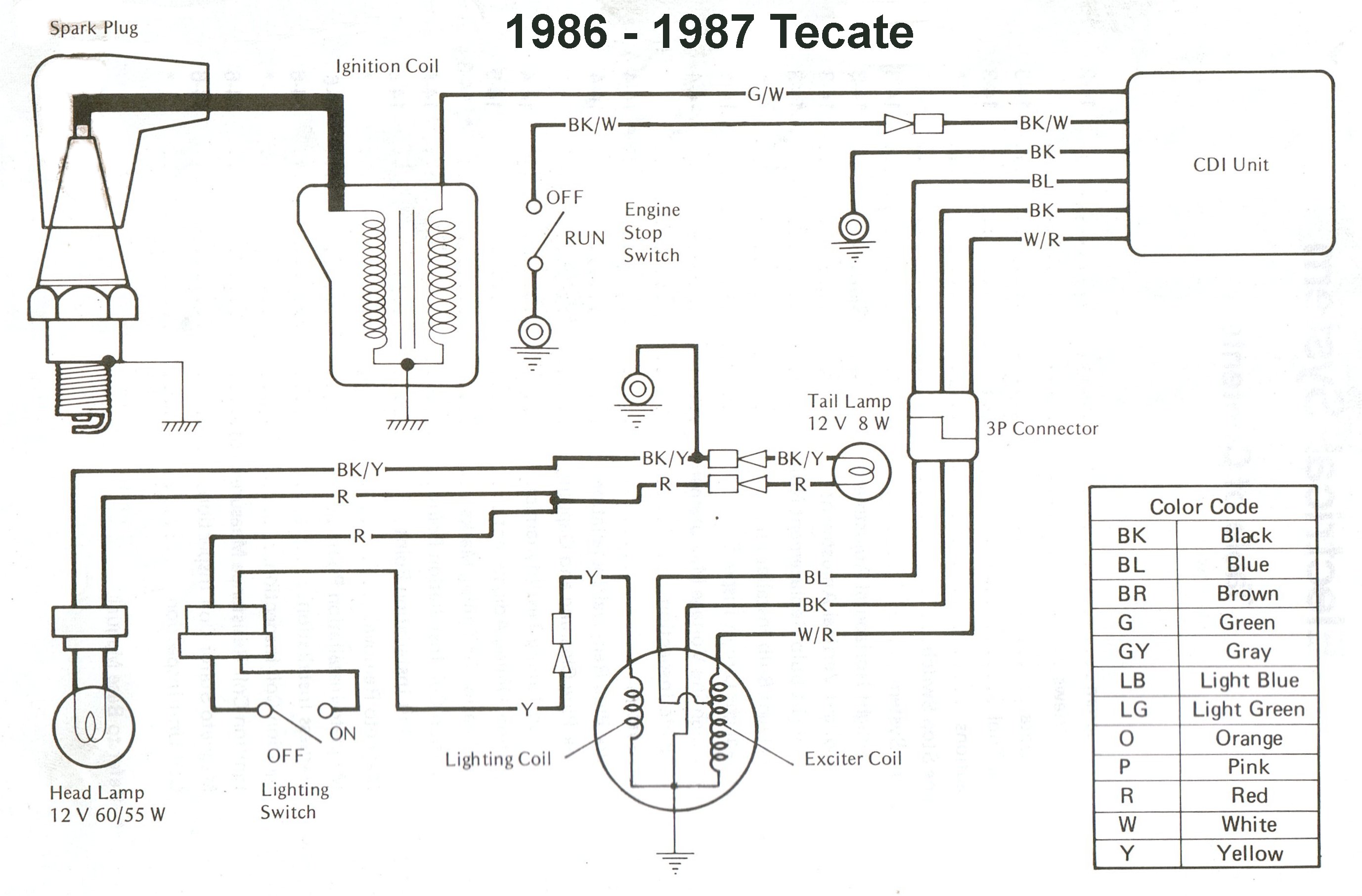 1987 Suzuki Quad Runner 250 Wiring Diagram from www.3wheelerworld.com