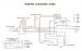 3 WHeeLeR WoRLD-Tech Help Honda Wiring Diagrams 1985 honda 200s wiring diagram 