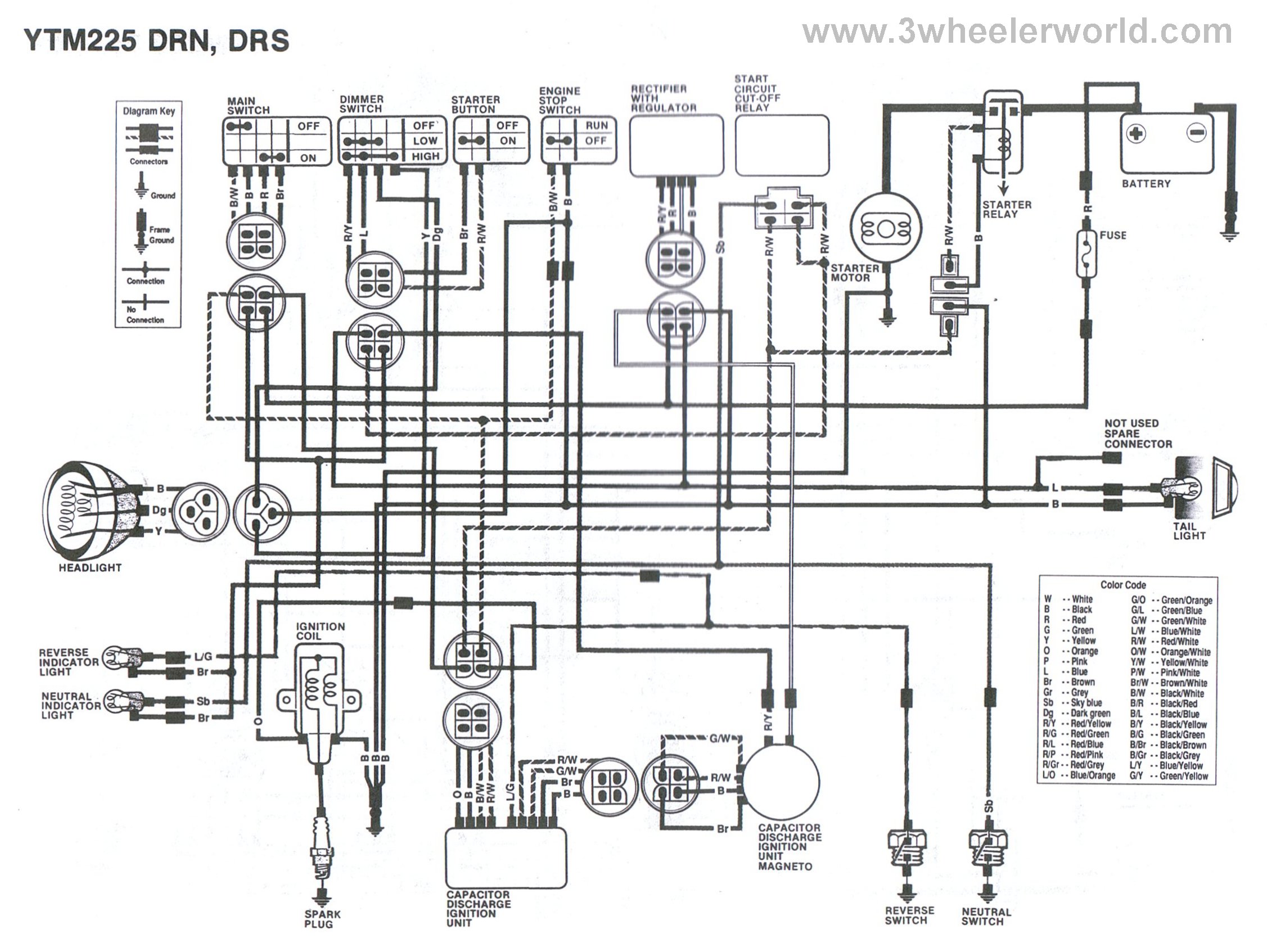 Evinrude Outboard Wiring Diagram from www.3wheelerworld.com