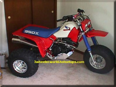 honda atc 350x service manual pdf honda atc 350x service manual pdf