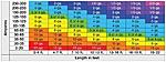 Click image for larger version. 

Name:	Gauge-Chart.jpg 
Views:	6 
Size:	77.2 KB 
ID:	250230