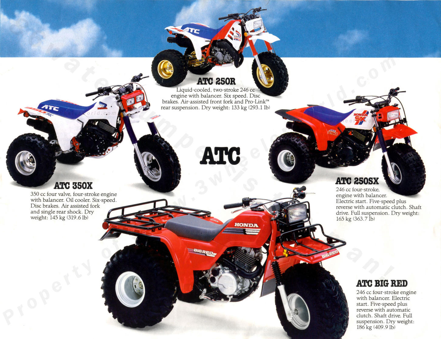This brochure, originally from Canada shows the 1987 year model machines. Including the ever elusive '87 year model ATC250R, and ATC350X.