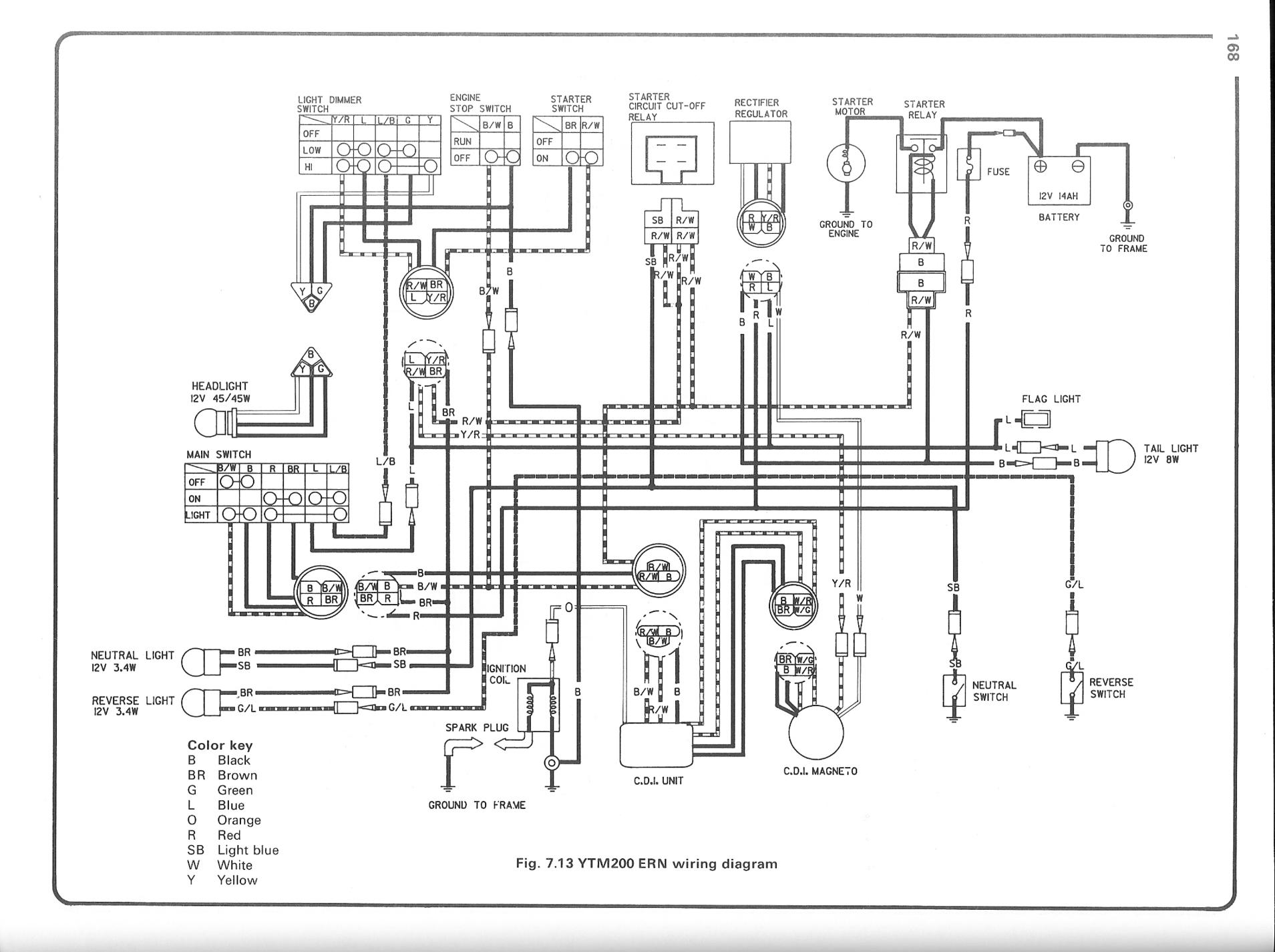 3WHeeLeR WoRLD - Yamaha YTM200ERN Three-wheeler wiring diagram cool vin diagrams 