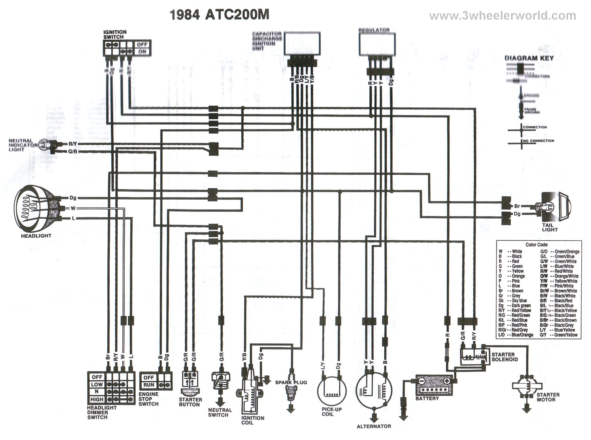 2012 Chrysler 200 Alternator Diagram