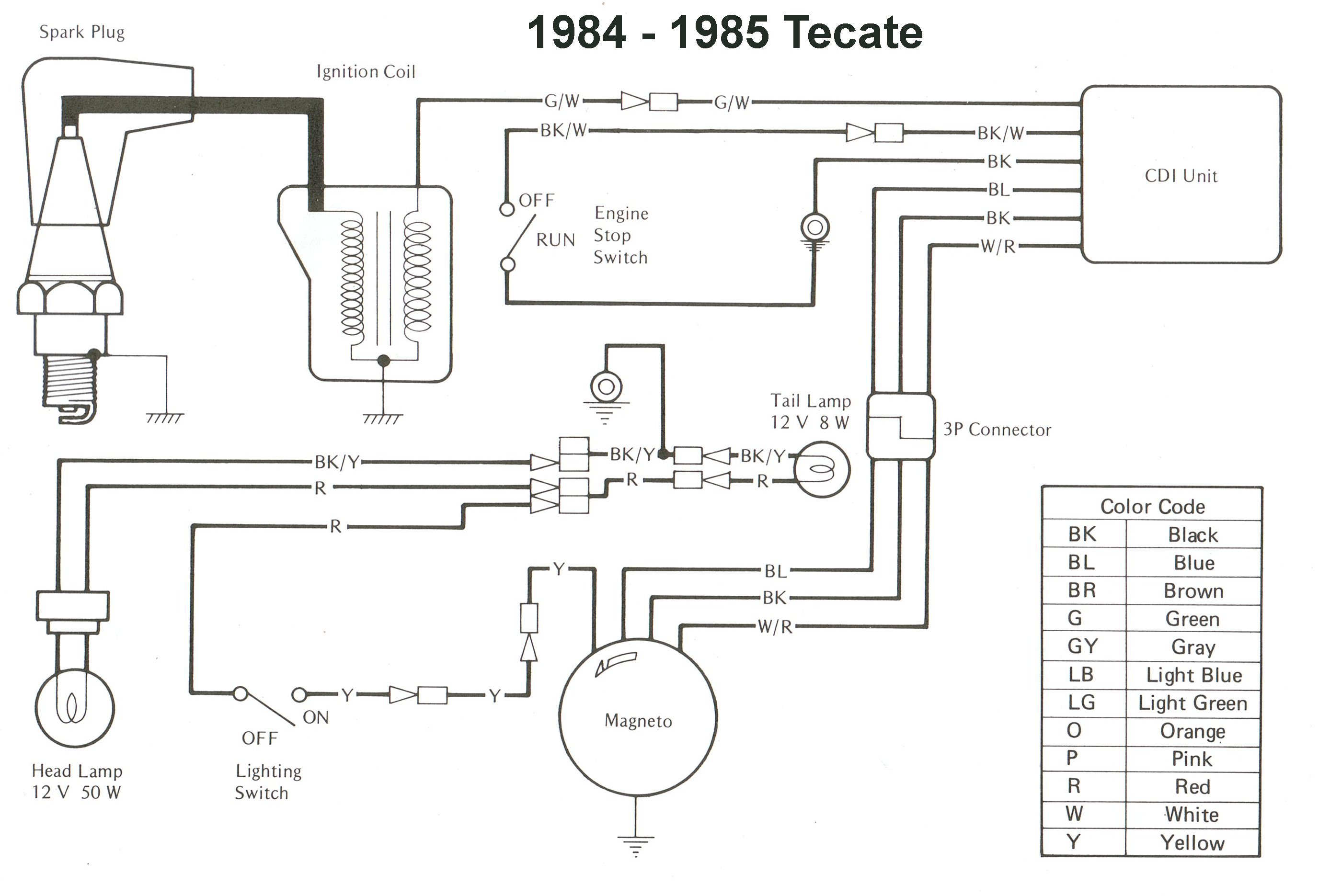 1985 Suzuki Lt250R Wiring Diagram from www.3wheelerworld.com